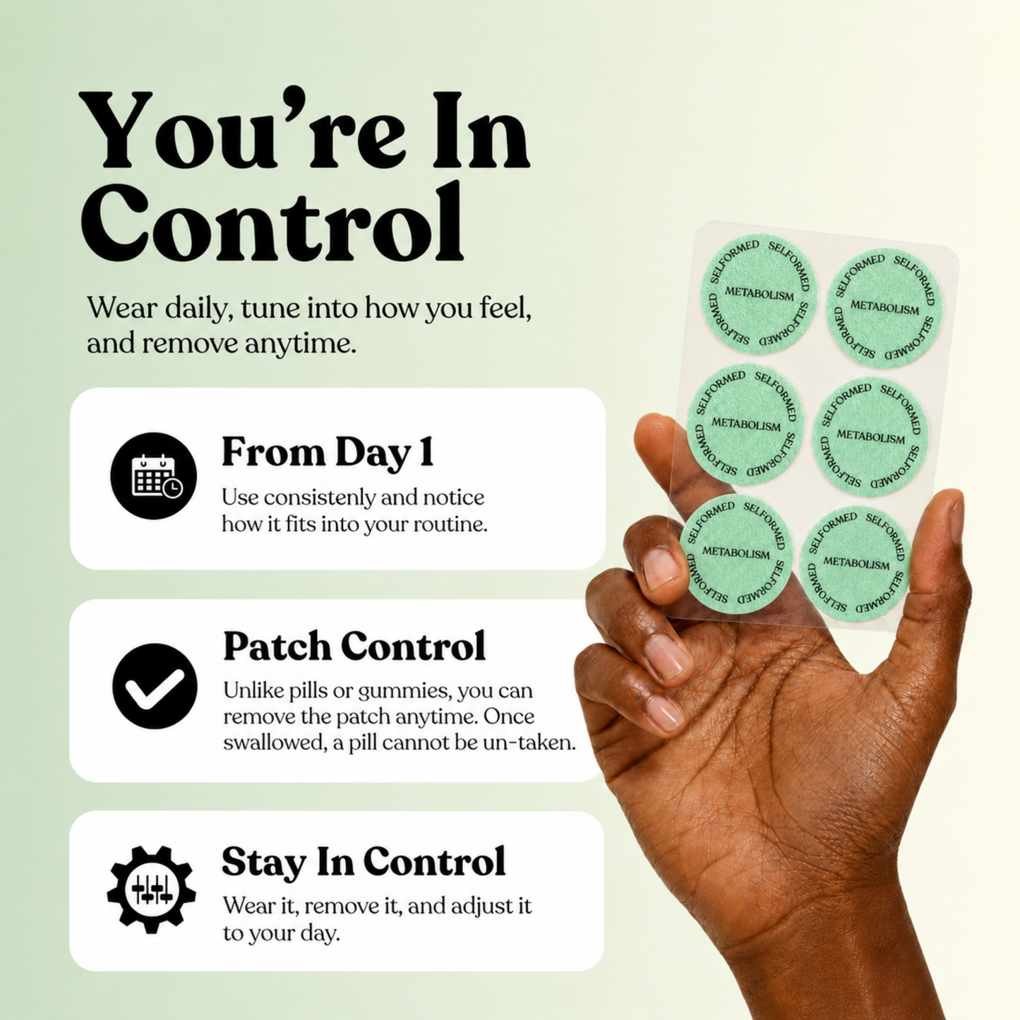 Lean Mode | Metabolism Patches