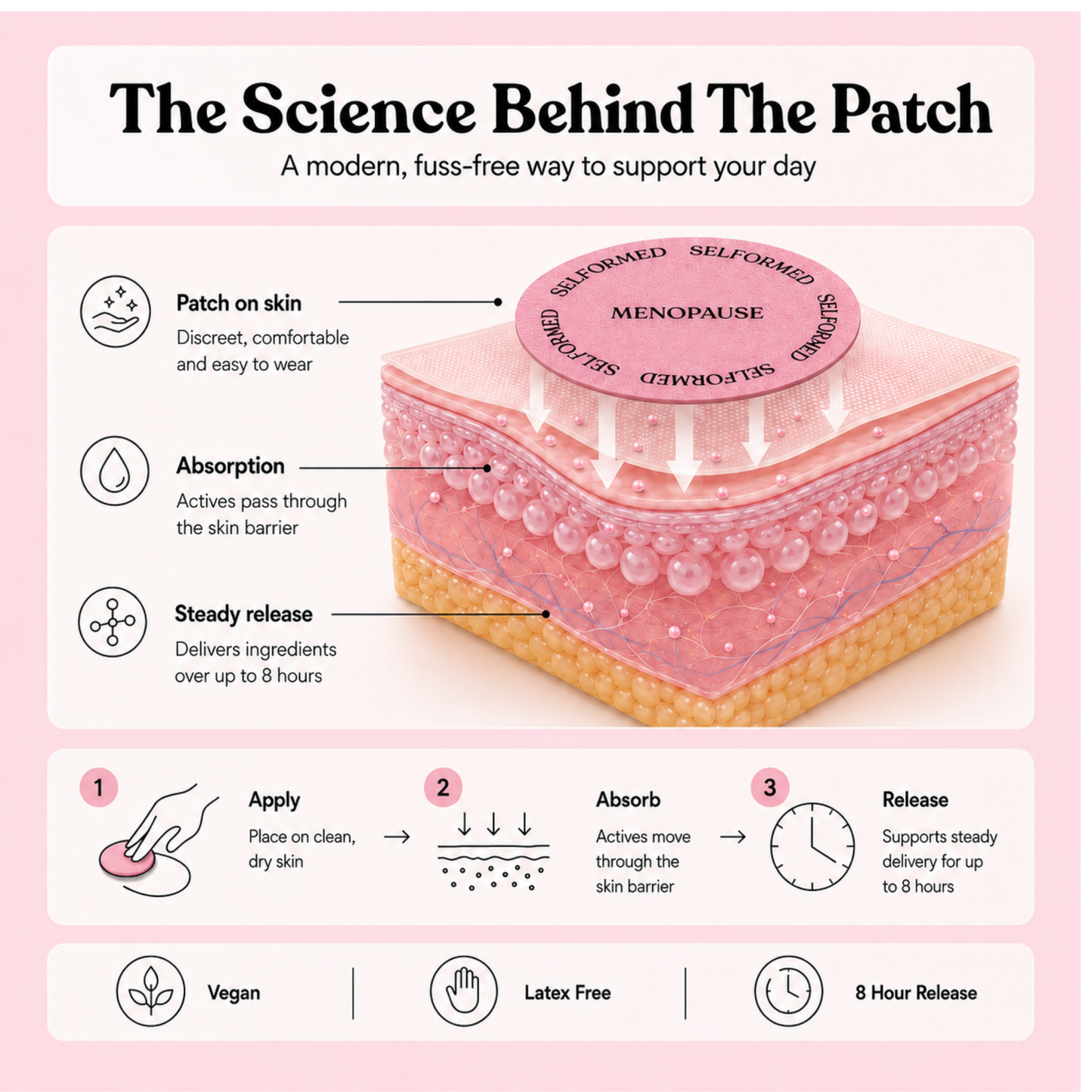 Her Balance | Menopause Patches