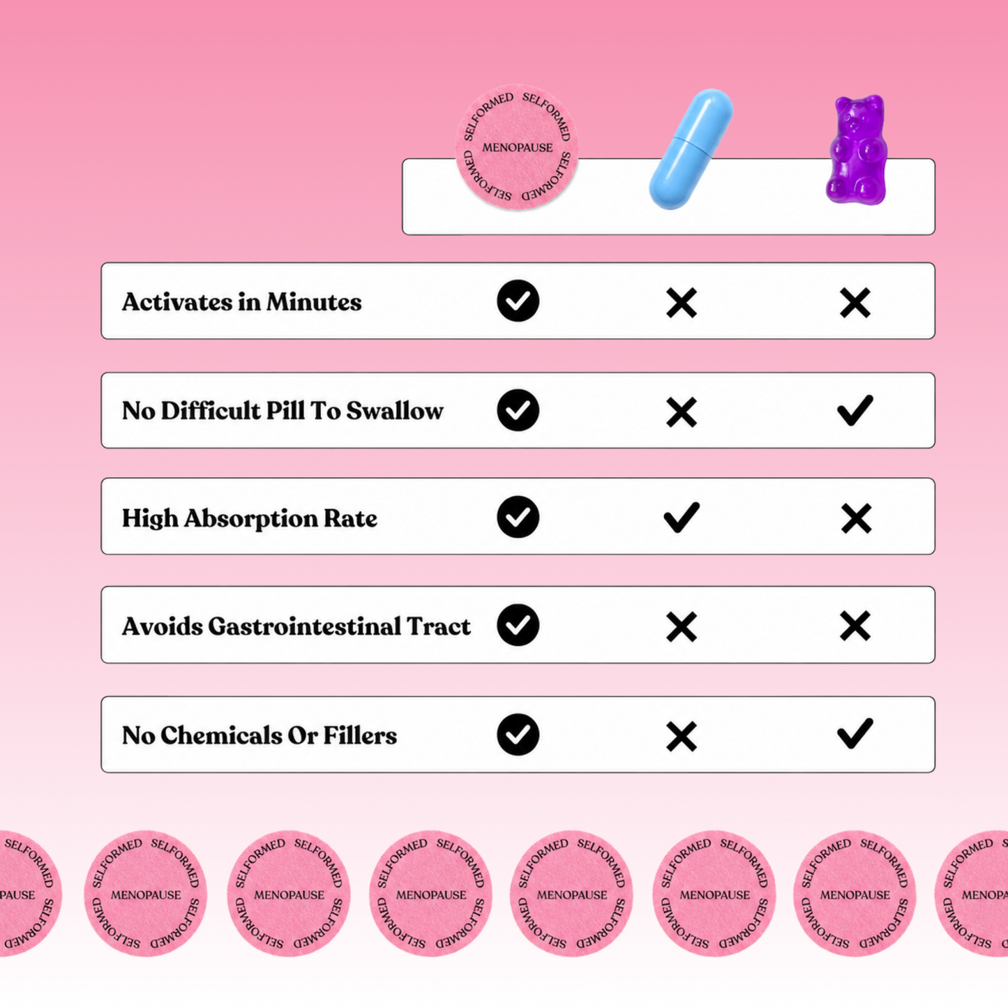 Her Balance | Menopause Patches